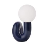 2e9c3951dbb34841b4e962f13e709052